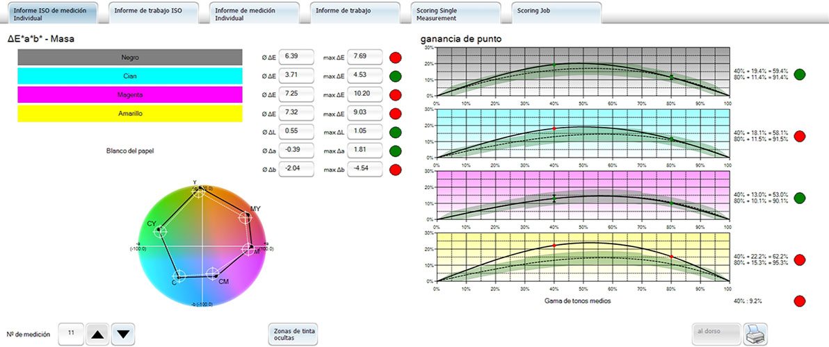 Software TECHKON