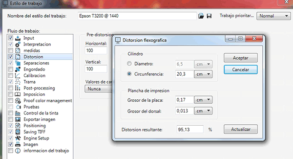 flexo