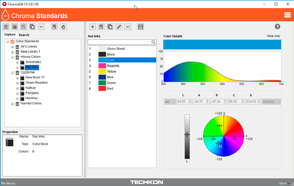 chromaQA