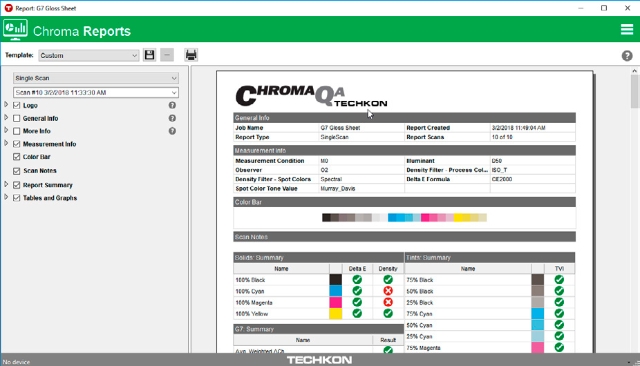 Chorma Reports