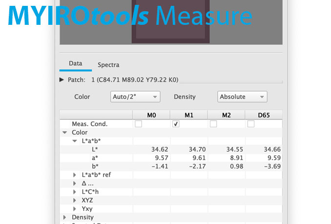 MEASURE