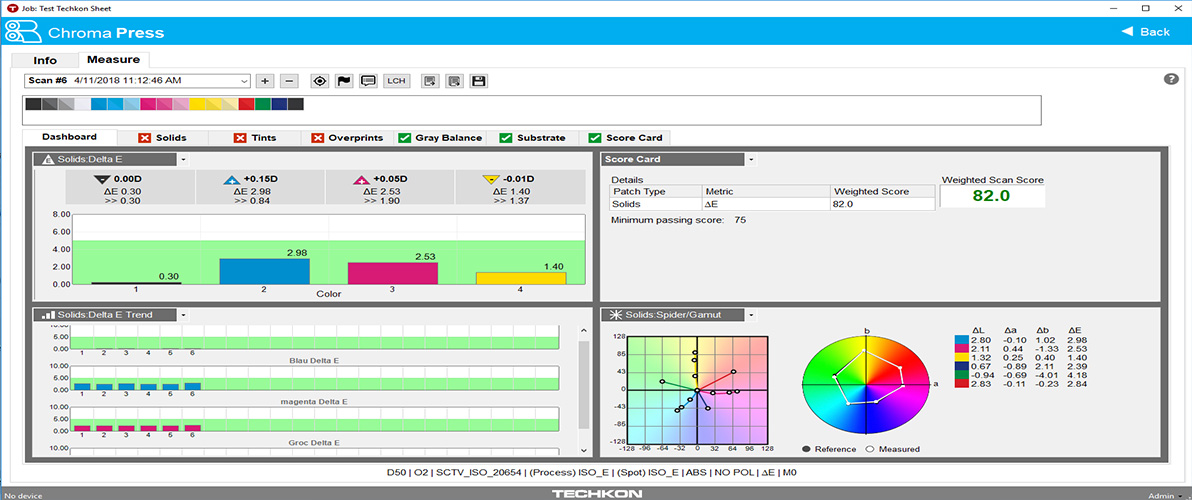 ChromaQA_gestion
