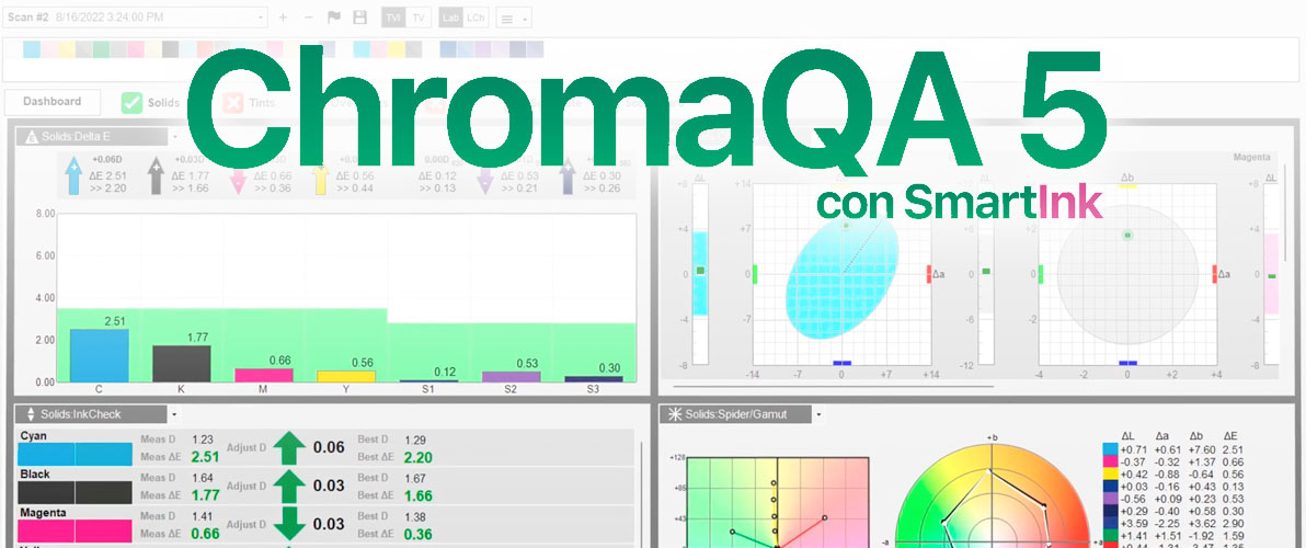ChromaQA-calidad