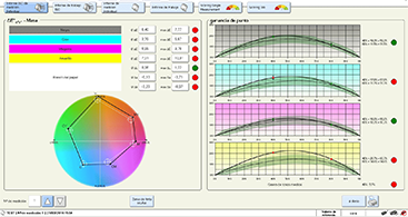 iso12647-2
