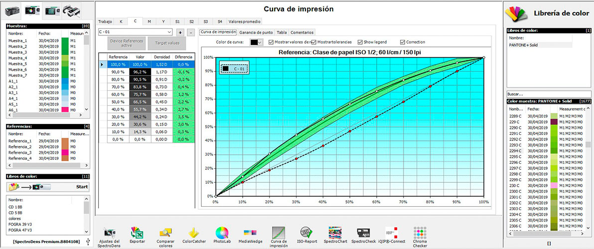 Curva_de_impresion_SpectroConnect