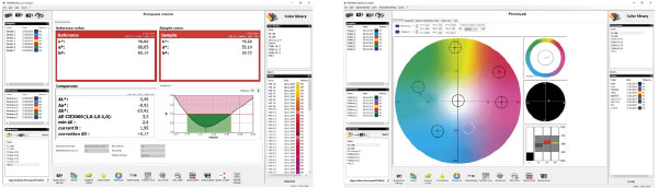 spectroconnect